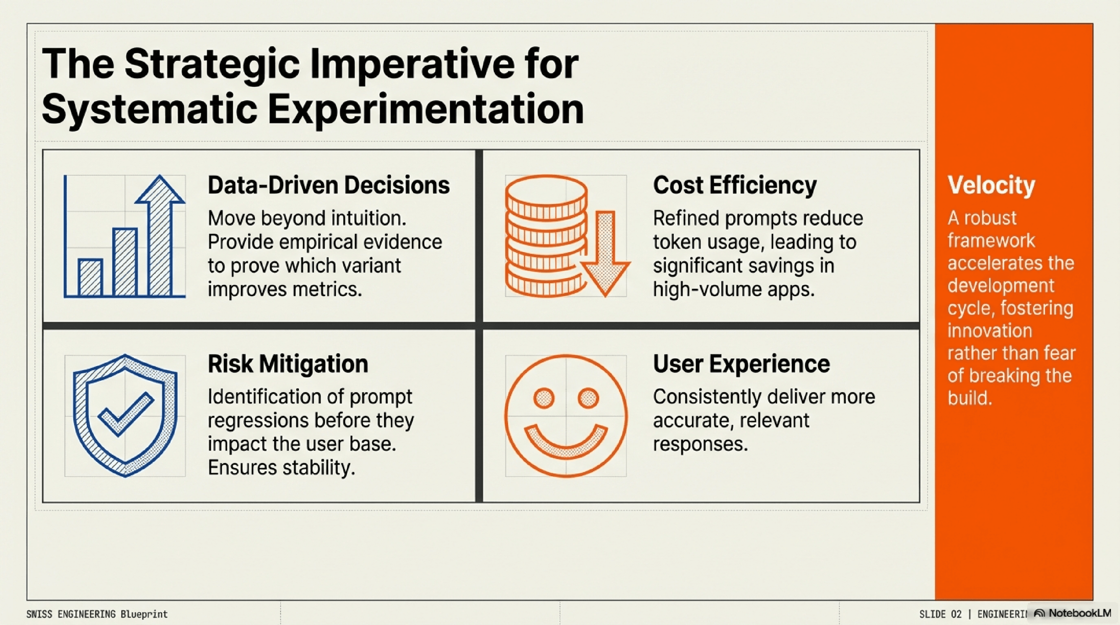 Infrastructure for Robust Applications