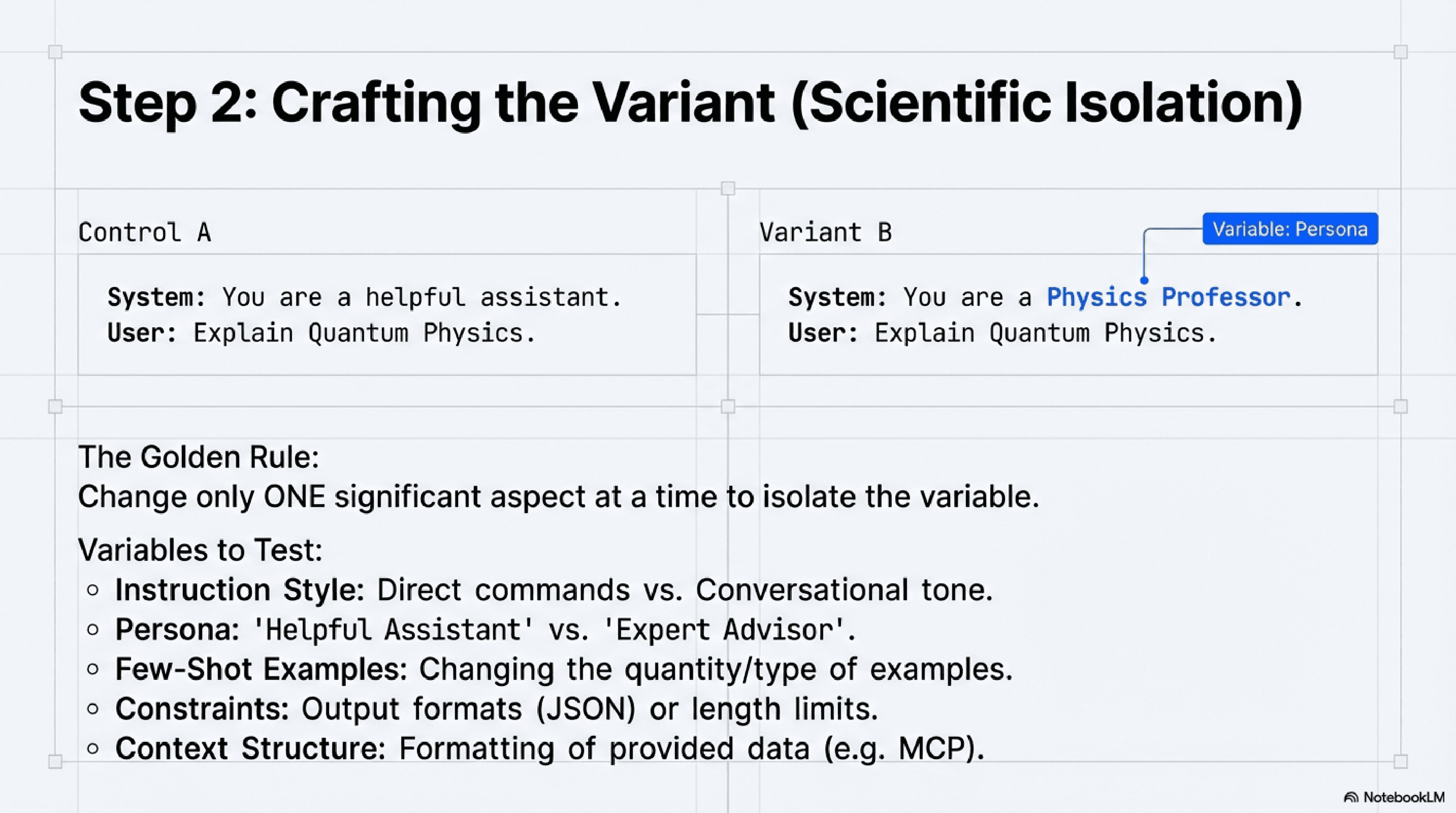 Crafting the Variant